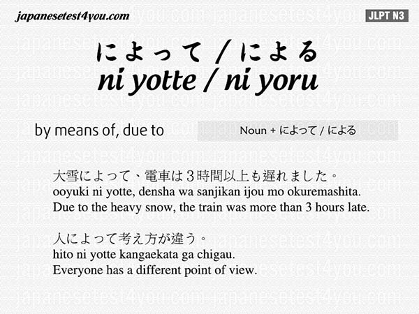 [JLPT N3 Grammar] によって / による (ni yotte / ni yoru)